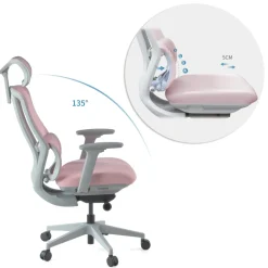 Sedia Ergonomica con poggiatesta AeroFlow white, certificata