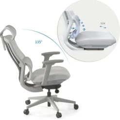 Sedia Ergonomica con poggiatesta AeroFlow white, certificata